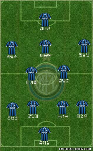 F.C. Internazionale Formation 2022