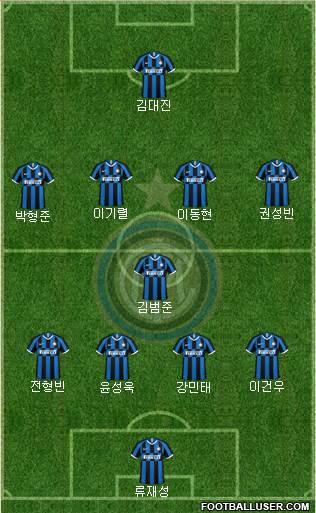 F.C. Internazionale Formation 2022