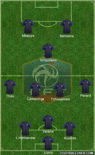 France Formation 2022