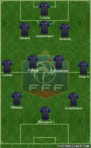 France Formation 2022