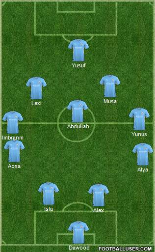 Manchester City Formation 2022