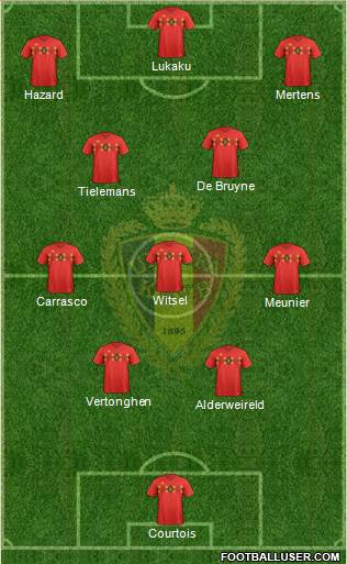 Belgium Formation 2022