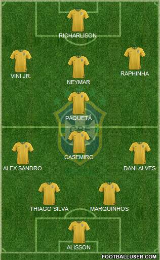 Brazil Formation 2022