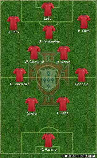 Portugal Formation 2022