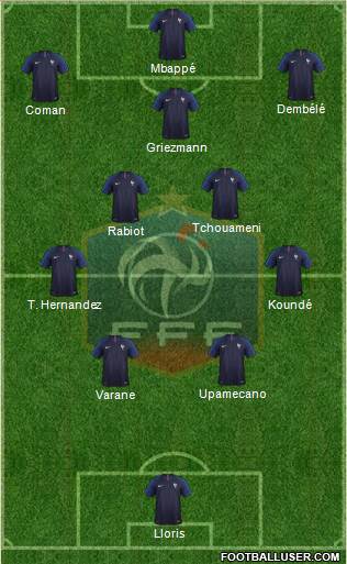 France Formation 2022