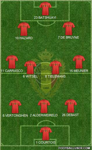 Belgium Formation 2022