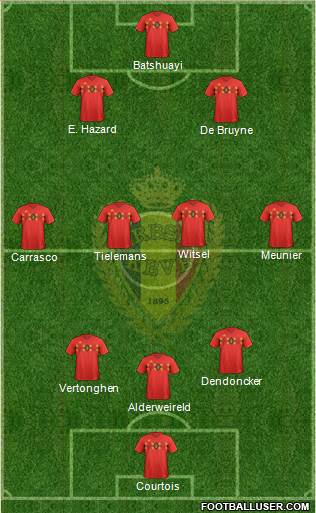 Belgium Formation 2022