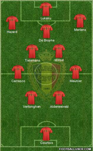 Belgium Formation 2022