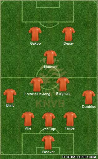 Holland Formation 2022