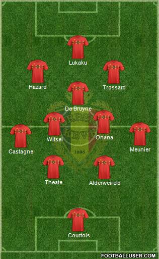 Belgium Formation 2022