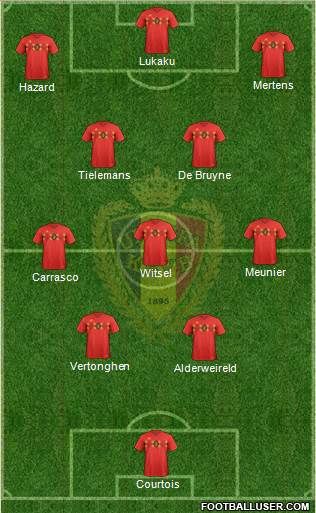 Belgium Formation 2022