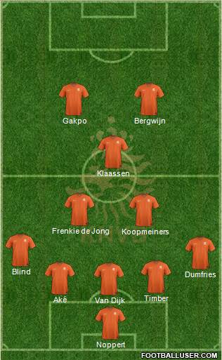 Holland Formation 2022