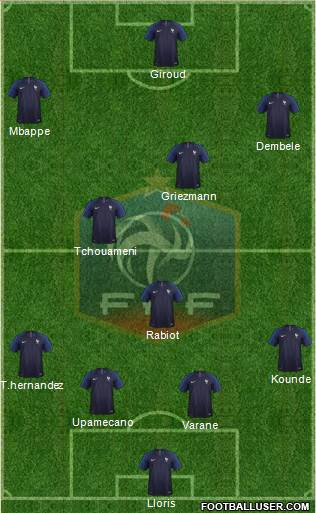 France Formation 2022