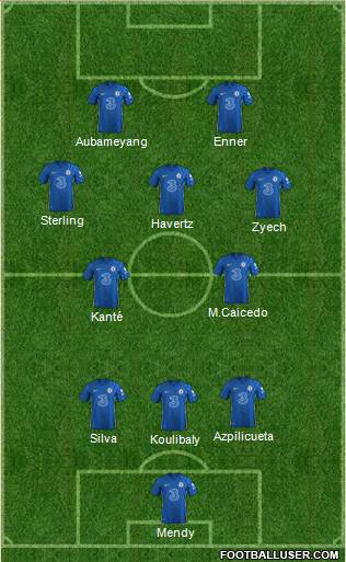 Chelsea Formation 2022