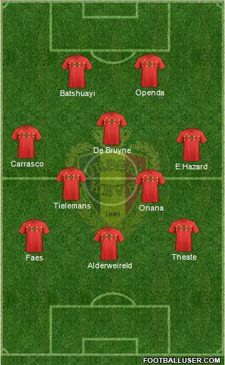 Belgium Formation 2022