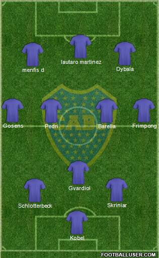 Boca Juniors Formation 2022