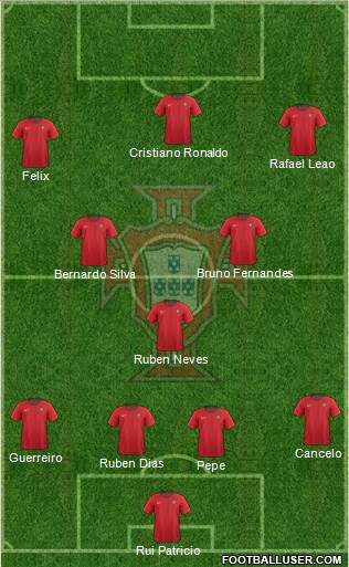 Portugal Formation 2022