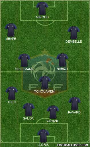 France Formation 2022