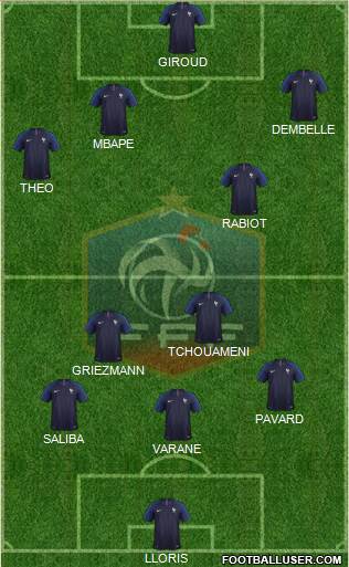 France Formation 2022