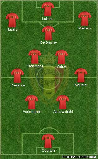 Belgium Formation 2022