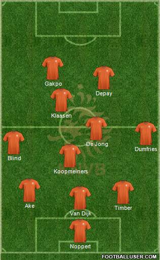 Holland Formation 2022