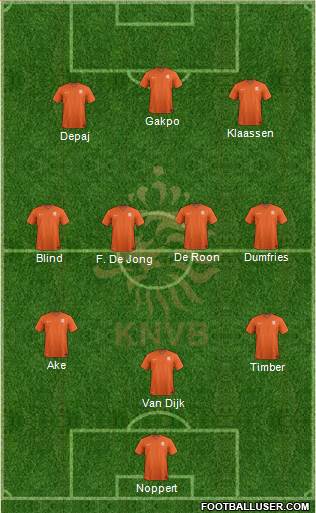 Holland Formation 2022