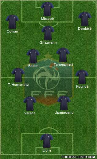 France Formation 2022