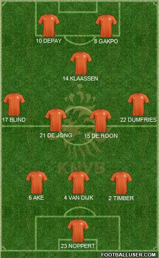 Holland Formation 2022