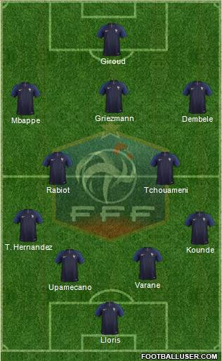 France Formation 2022