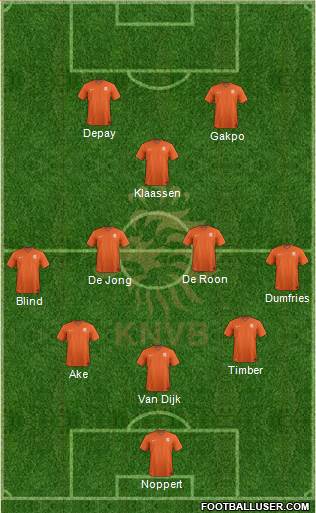 Holland Formation 2022