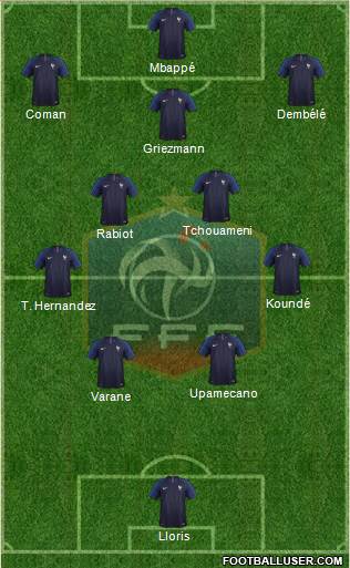 France Formation 2022