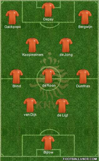 Holland Formation 2022