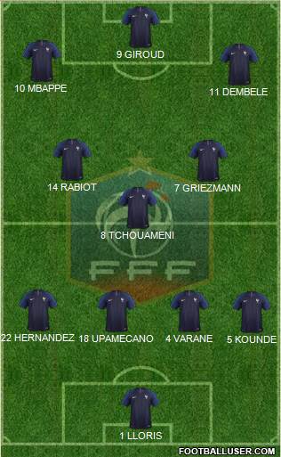 France Formation 2022