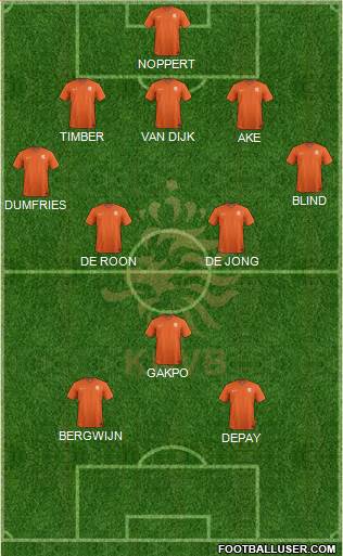 Holland Formation 2022