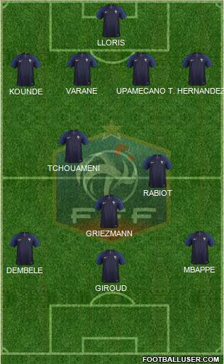 France Formation 2022