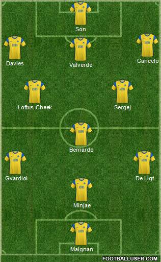 Torquay United Formation 2022