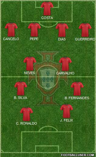 Portugal Formation 2022