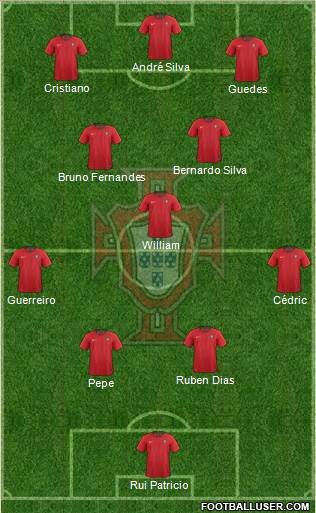 Portugal Formation 2022