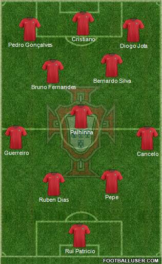 Portugal Formation 2022