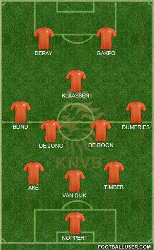 Holland Formation 2022