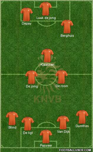 Holland Formation 2022