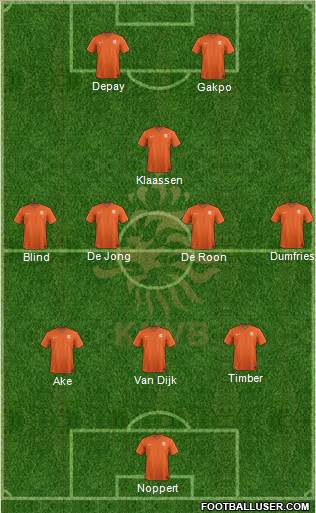 Holland Formation 2022