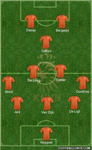 Holland Formation 2022