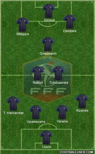 France Formation 2022