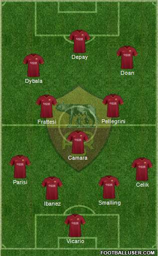 AS Roma Formation 2022