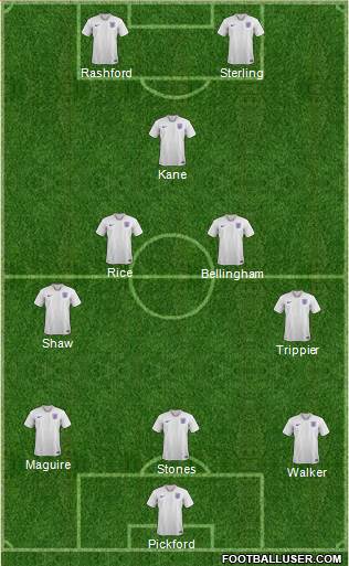 England Formation 2022