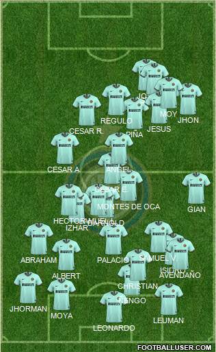 F.C. Internazionale Formation 2022