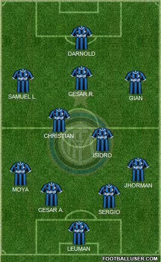 F.C. Internazionale Formation 2022