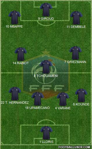 France Formation 2022