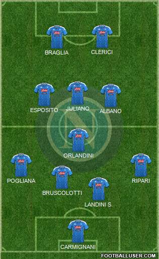 Napoli Formation 2022